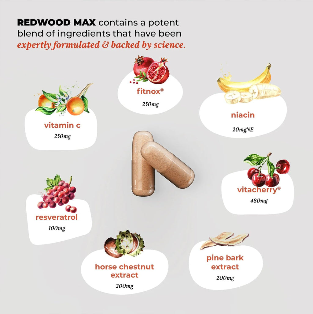 UMZU Redwood Max Nitric Oxide Booster, 1-Month Supply – Advanced Nitric Oxide Supplement with Fitnox Blend, Pine Bark, Resveratrol & Tart Cherry – Promotes Healthy Circulation, Energy and Recovery