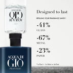 Armani Beauty - Acqua di Giò Profondo - Eau de Parfum - Cologne for Men - Fresh & Aromatic Men’s Fragrance - Mandarin, Lavender, Cedarwood Notes