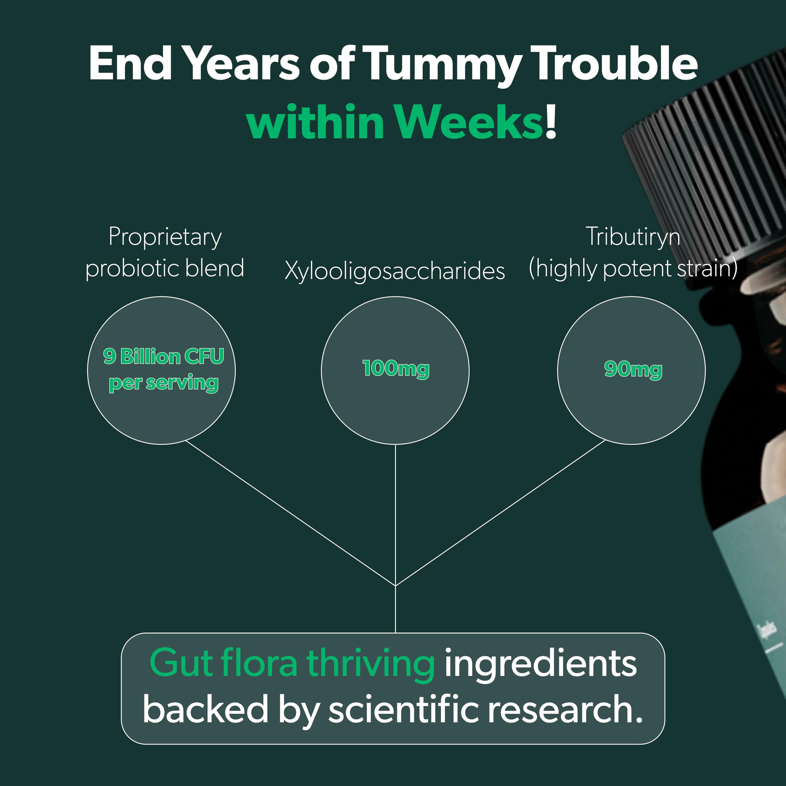 BIOMA Probiotics Digestive Health Gut Support for Men & Women 60 Capsules