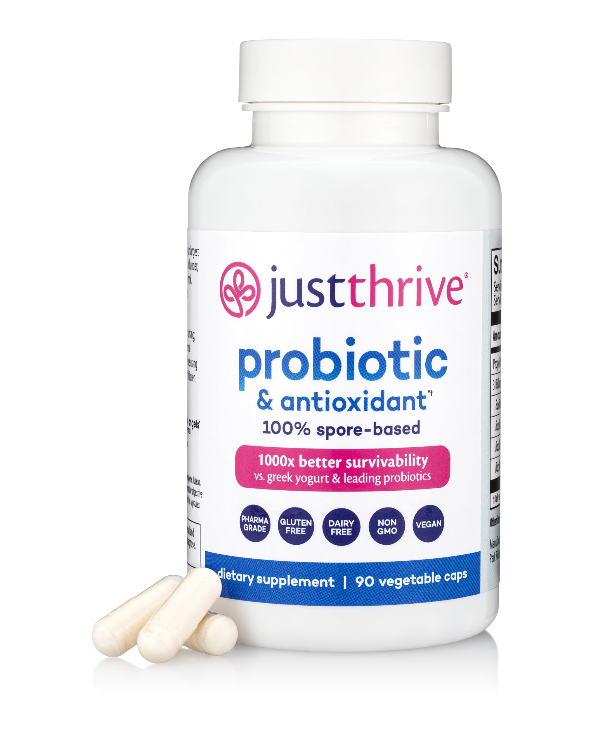Just Thrive Probiotic & Antioxidant Supplement -30 Caps