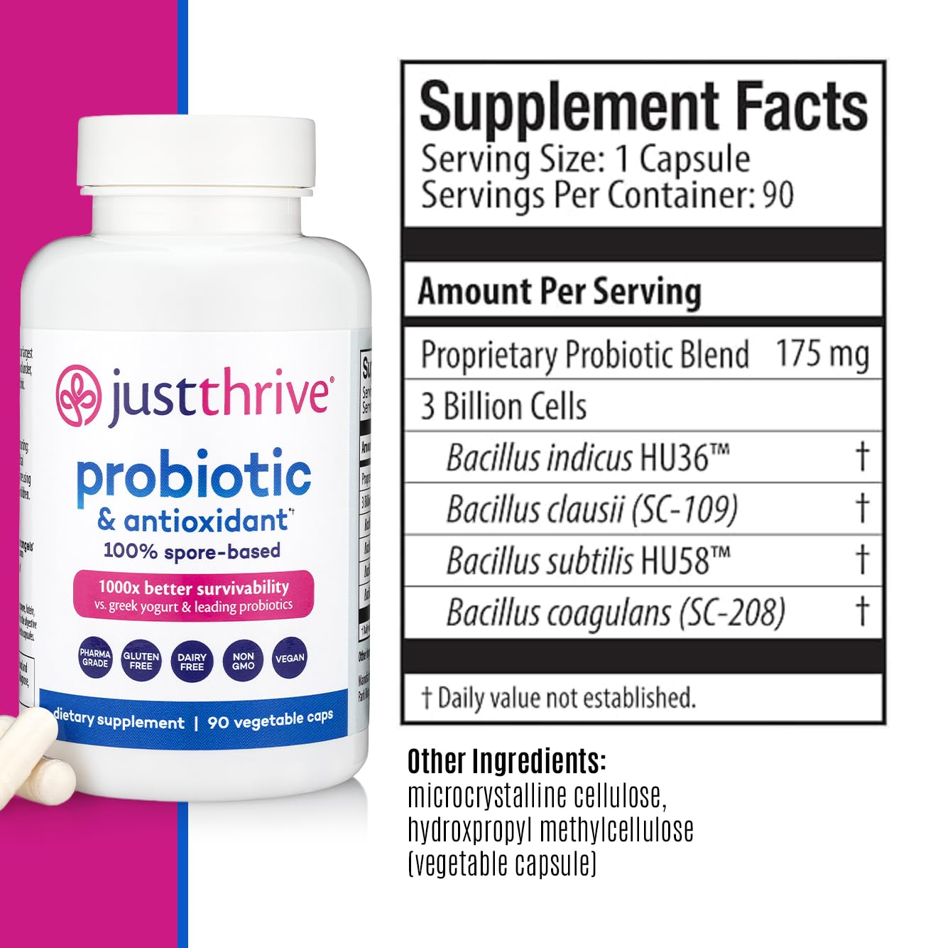 Just Thrive Probiotic & Antioxidant Supplement -30 Caps