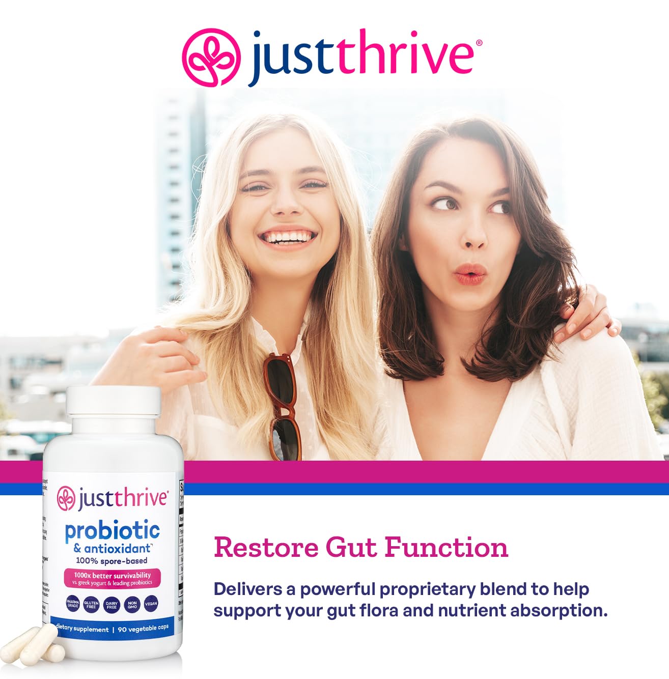 Just Thrive Probiotic & Antioxidant Supplement -30 Caps