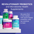 MegaSporeBiotic Probiotics – Spore-Based Digestive Support for Women & Men (180 Capsules)