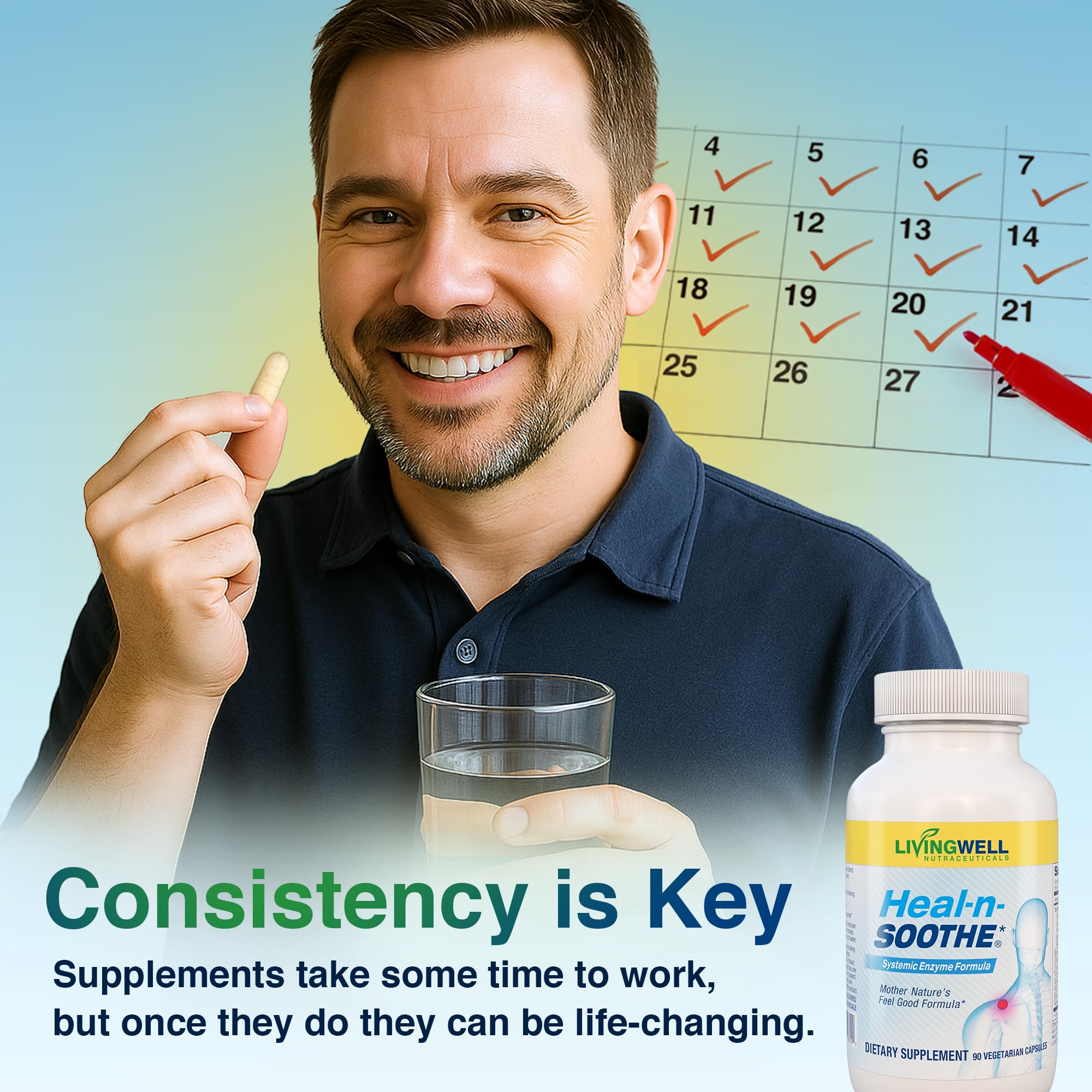 HEAL-N-SOOTHE Joint Support Supplements - Proteolytic Enzymes Like Bromelain & Papain, with Boswellia, Turmeric, & Ginger - Promotes Protein Digestive Function & Body Defense Wellness - 90 Count