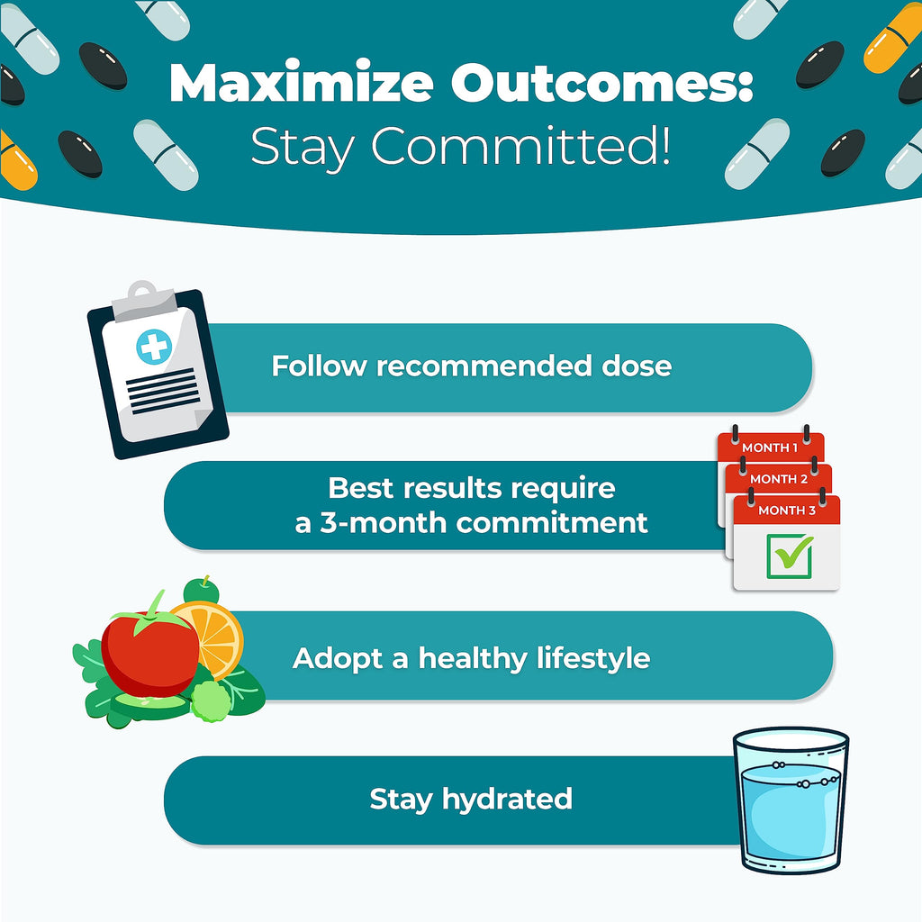 PUREHEALTH RESEARCH Liver Health – Liver Cleanse Detox & Repair with Artichoke Extract, Milk Thistle, Dandelion Root, Turmeric, Beet Root to Healthy Liver Renew with 11 Natural Nutrients, 60 Capsules