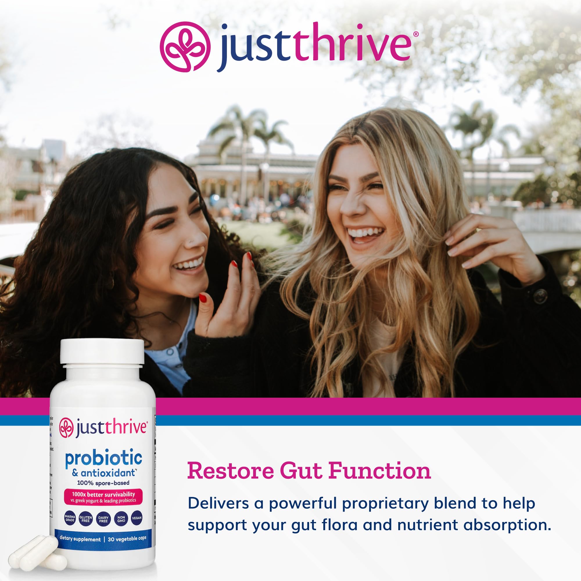 Just Thrive Probiotic & Antioxidant Supplement -30 Caps