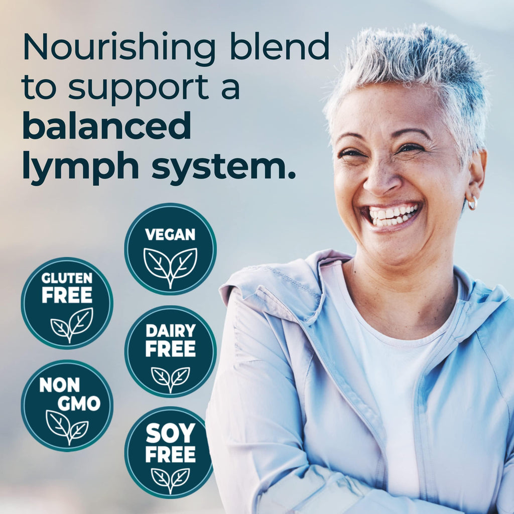 PUREHEALTH RESEARCH Lymph System Support Supplement - Lymphatic Drainage Supplement with Dandelion Extract, Cleavers, Burdock Powder - Reduce Swelling and Cleanse Lymph - 1 Bottle, Brown
