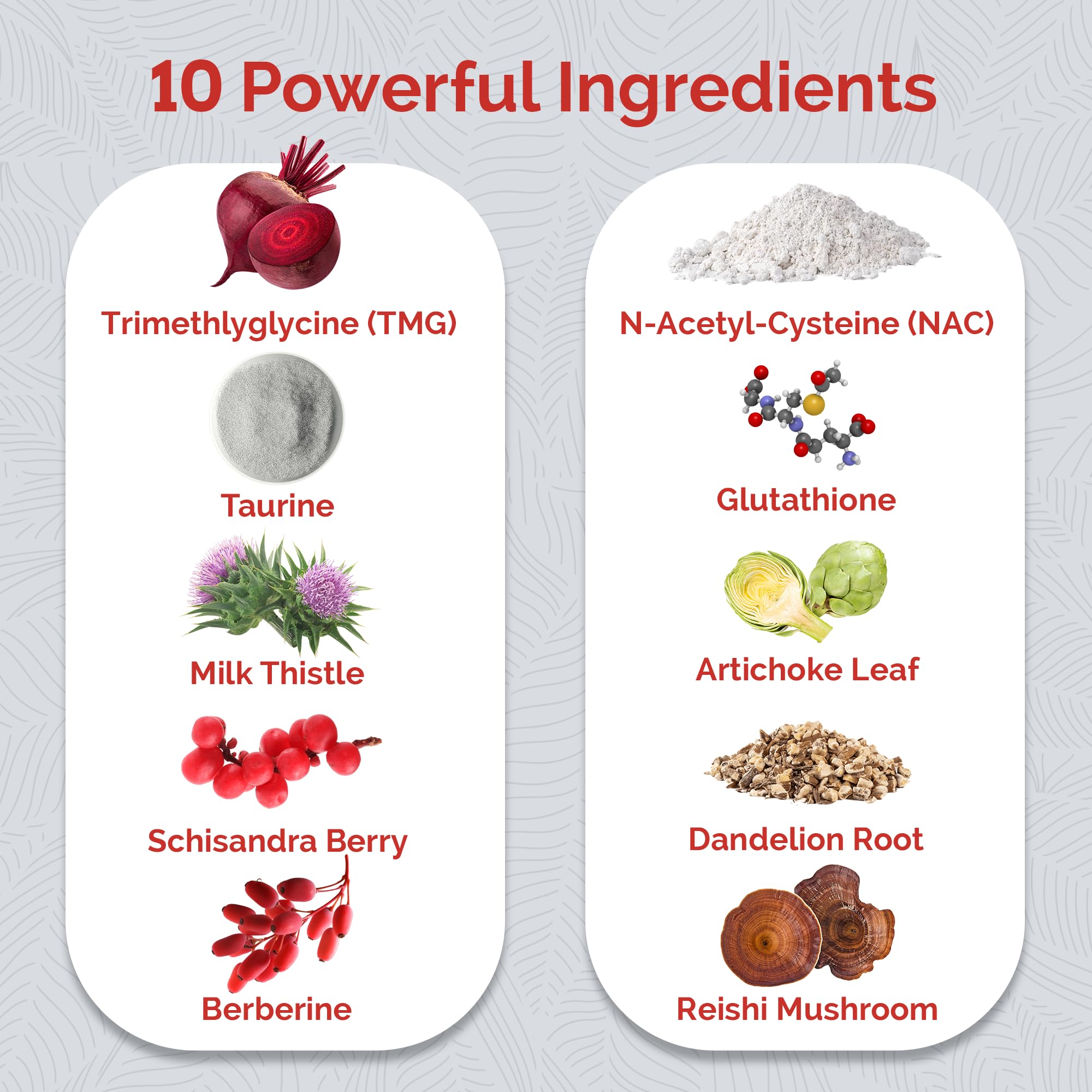 UpWellness Ultra Liver Support – TMG, NAC & Milk Thistle Formula for Liver and Gallbladder Health (60 Capsules)