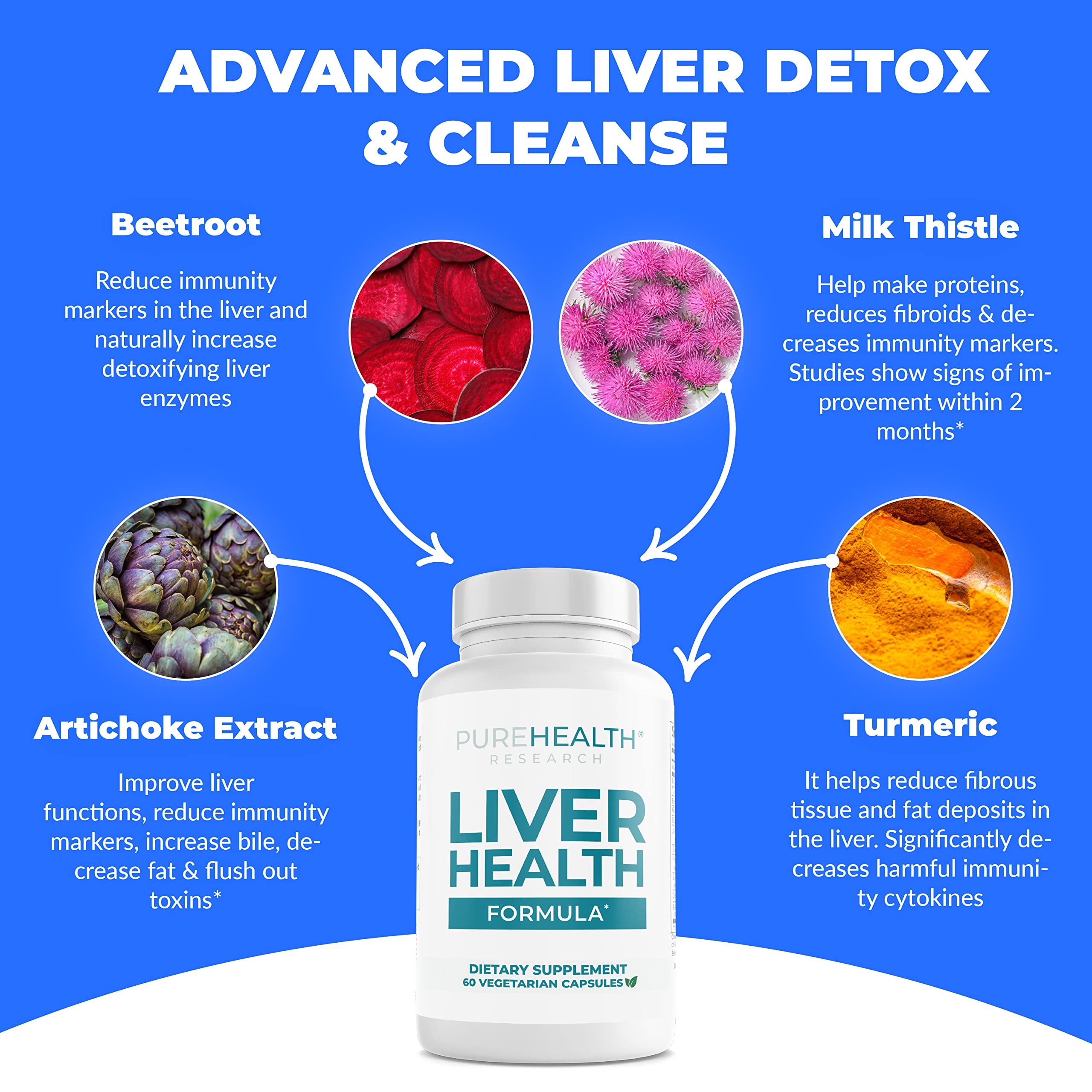 Liver Health – Liver Cleanse Detox & Repair with Artichoke Extract, Milk Thistle, Dandelion Root, Turmeric, Berberine to Healthy Liver Renew with 11 Natural Nutrients, 30 Days Supply