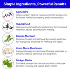 Natural Cognitive Enhancement Supplement Capsule - Non-GMO, Vegan, Gluten-Free