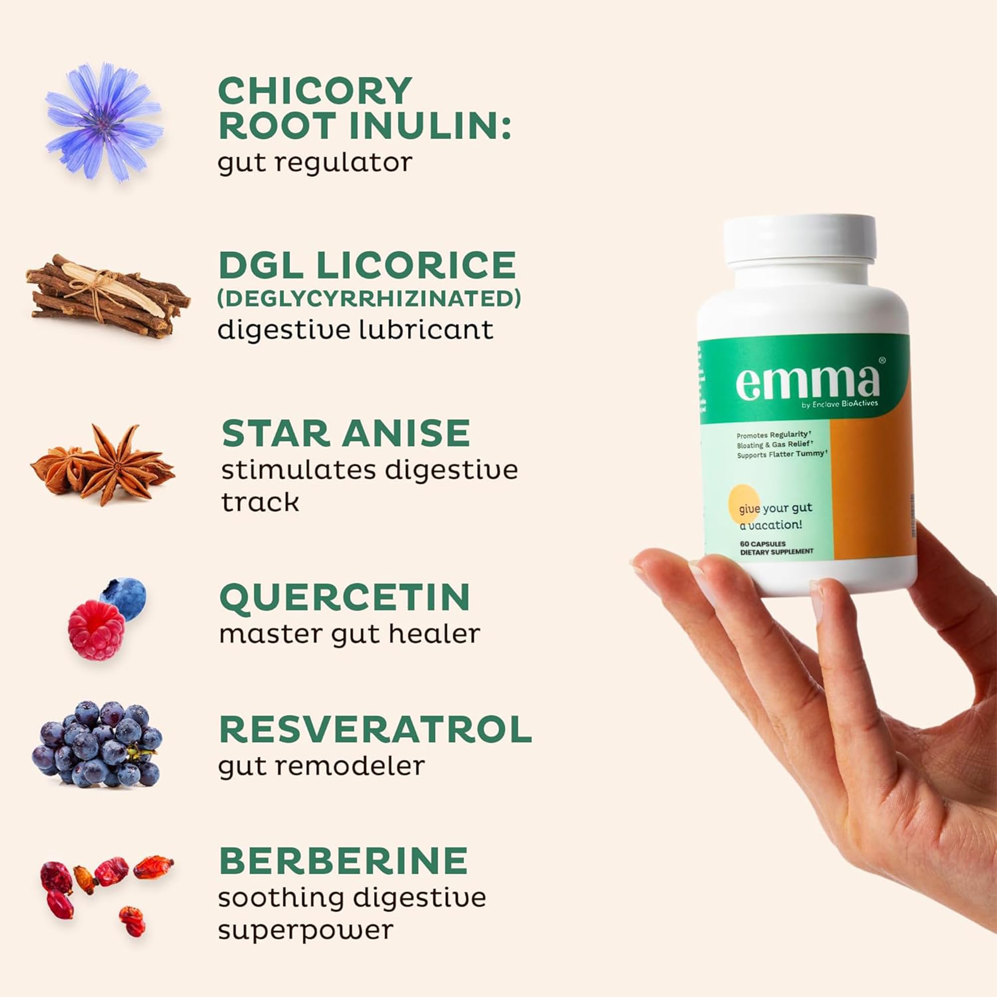 Hand holding a bottle of 'emma' supplements with ingredients listed on a white background