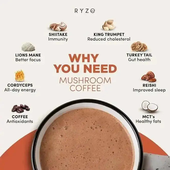 RYZE Mushroom Coffee | 6 Adaptogenic Mushrooms | USDA Organic | Instant Coffee | MCT Oil | USA Grown | Better Energy, Focus, Digestion, Immunity | Cordyceps, Lion’s Mane, Turkey Tail | 30 servings - Jia Sales